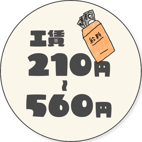 工賃210円〜560円